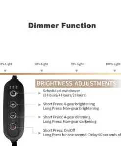 A dimmer switch control with brightness adjustment instructions and a light percentage scale from 10% to 100%. | 28Alchemy
