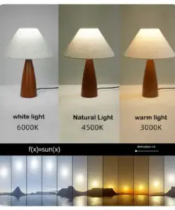 Three lamps show white (6000K), natural (4500K), and warm (3000K) light; sun photos illustrate color changes. | 28Alchemy
