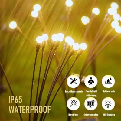 Cluster of glowing LED garden lights outdoors with icons highlighting waterproof, solar charging, and easy assembly features. | 28Alchemy
